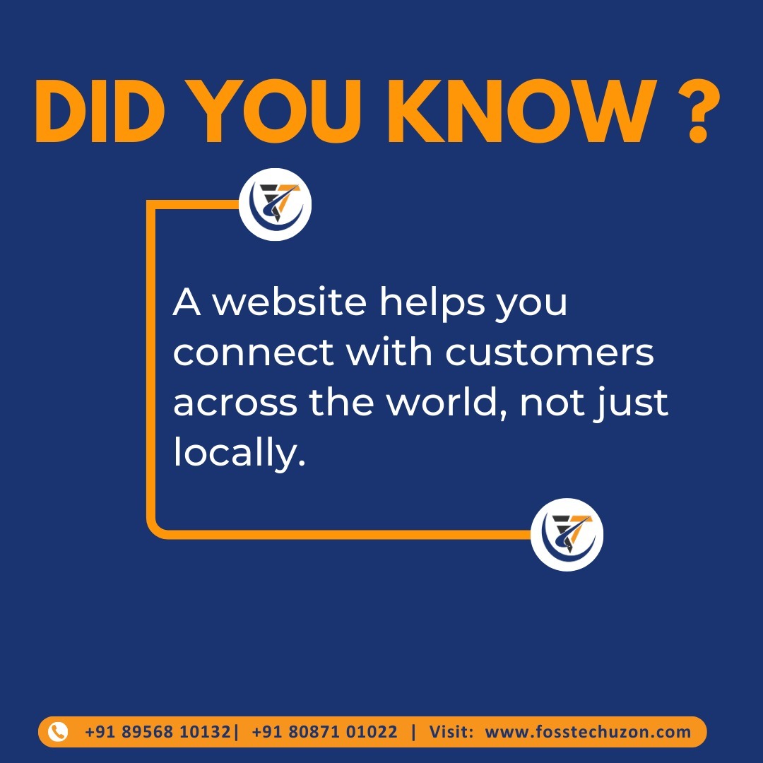 Did You Know