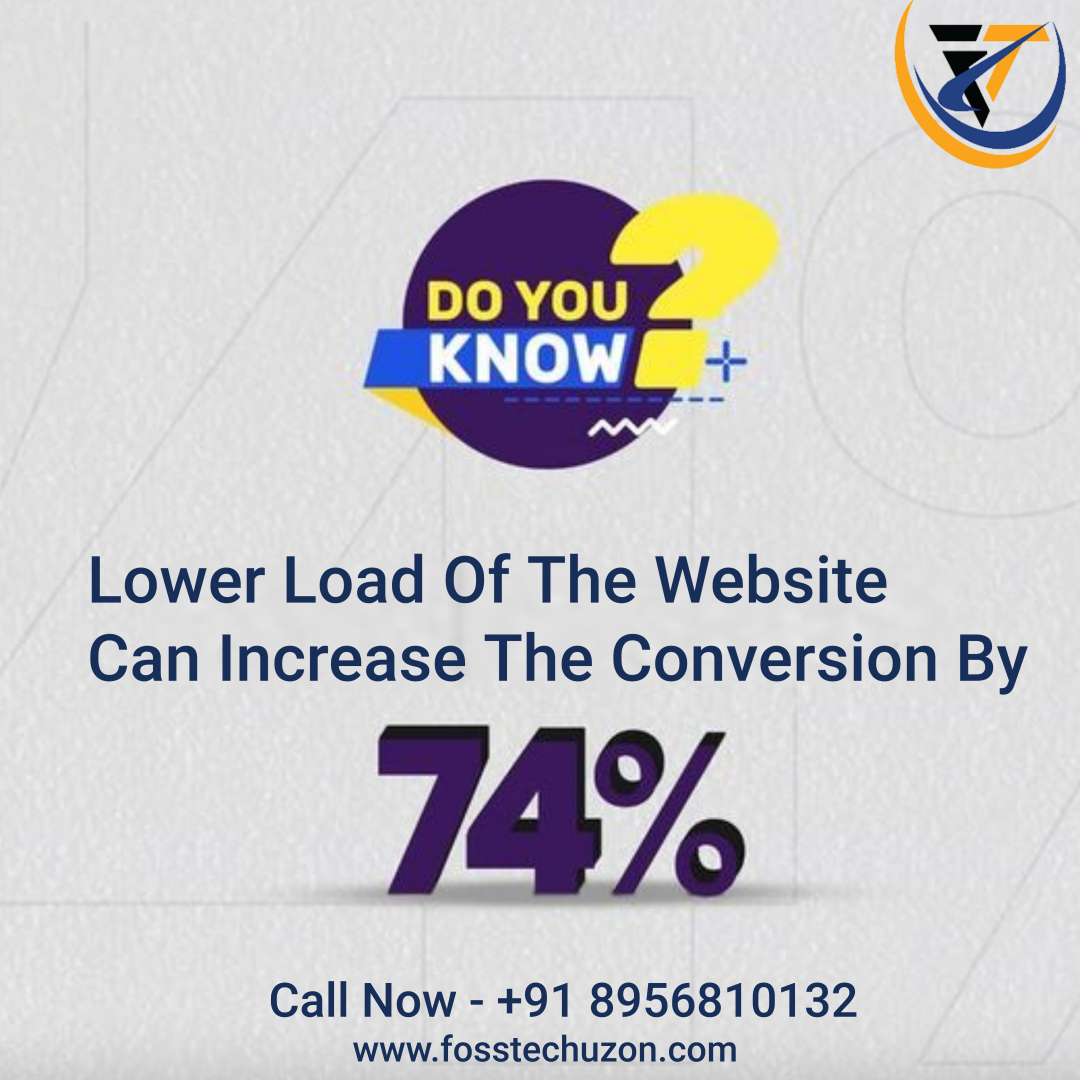 Lower Load of the website can increase the conversion by 74%
